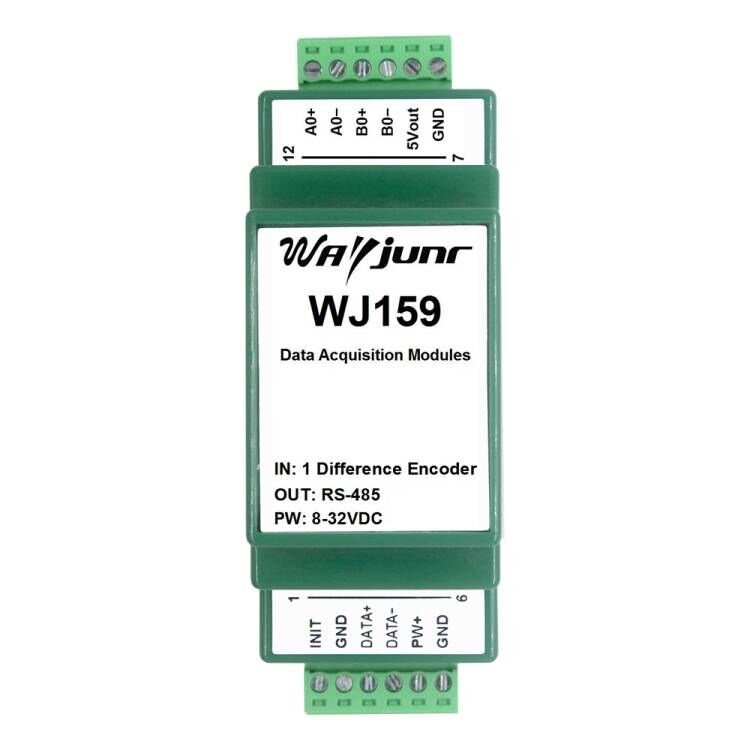 1路差分光柵尺磁柵尺編碼器4倍頻脈沖計(jì)數(shù)器，Modbus RTU模塊 WJ159