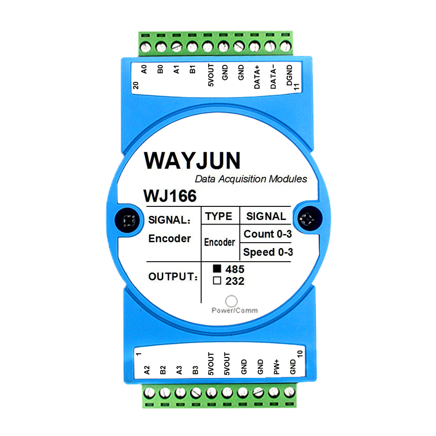 4路光柵尺磁柵尺編碼器5MHz高速脈沖信號轉RS485/232/WiFi模塊 WJ166