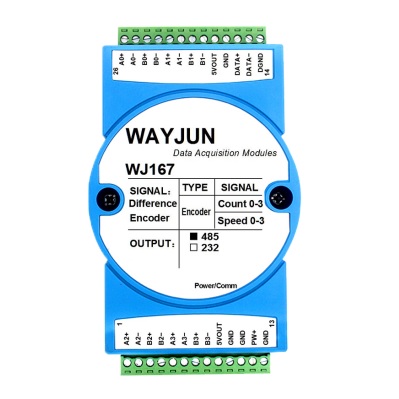 4路光柵尺磁柵尺編碼器5MHz高速差分信號轉RS485/232/WiFi模塊 WJ167