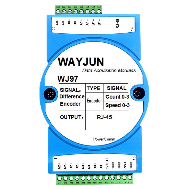 4路光柵尺磁柵尺編碼器5MHz高速差分信號轉Modbus TCP網(wǎng)絡模塊 WJ97