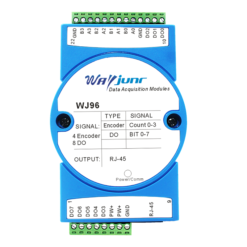 4路編碼器脈沖計(jì)數(shù)器，轉(zhuǎn)速測(cè)量，8路DO，Modbus TCP數(shù)據(jù)采集模塊 WJ96